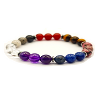 Bracelet 7 chakras - Energie, ancrage et harmonie